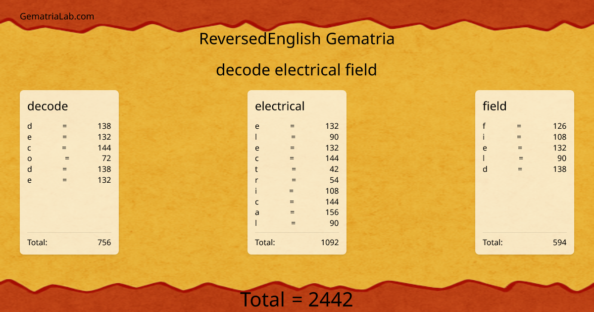 decode electrical field in reversedEnglish Gematria